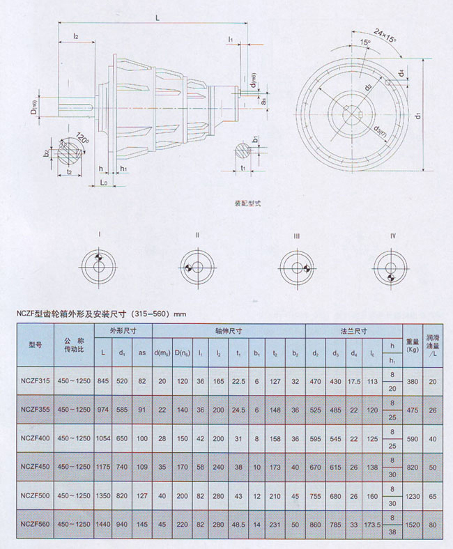 NCZF行星齒輪減速機(jī)結(jié)構(gòu)