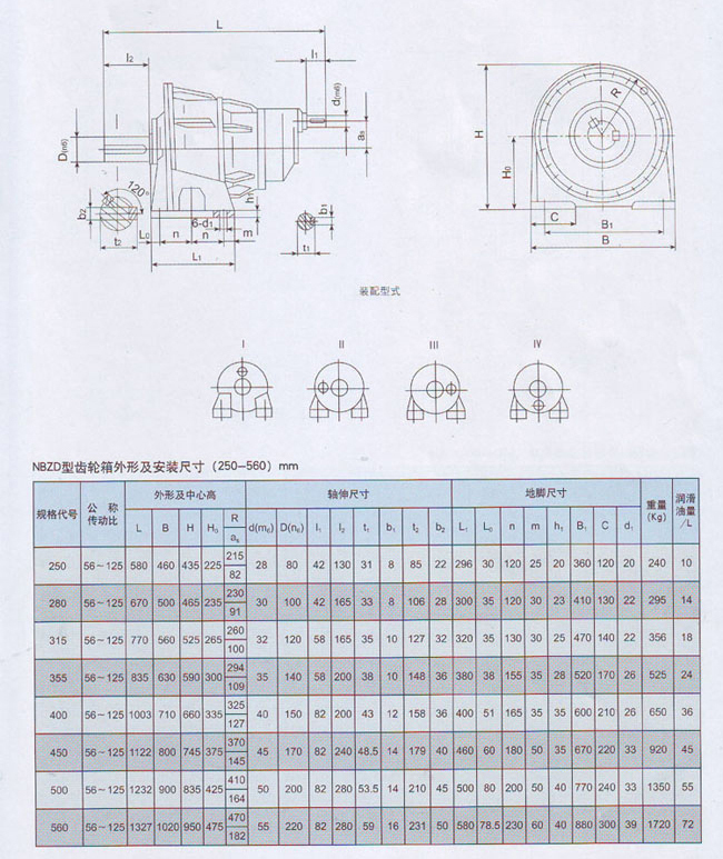 NBZD行星齒輪減速器結構